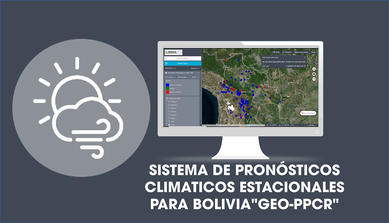 GEO-PPCR